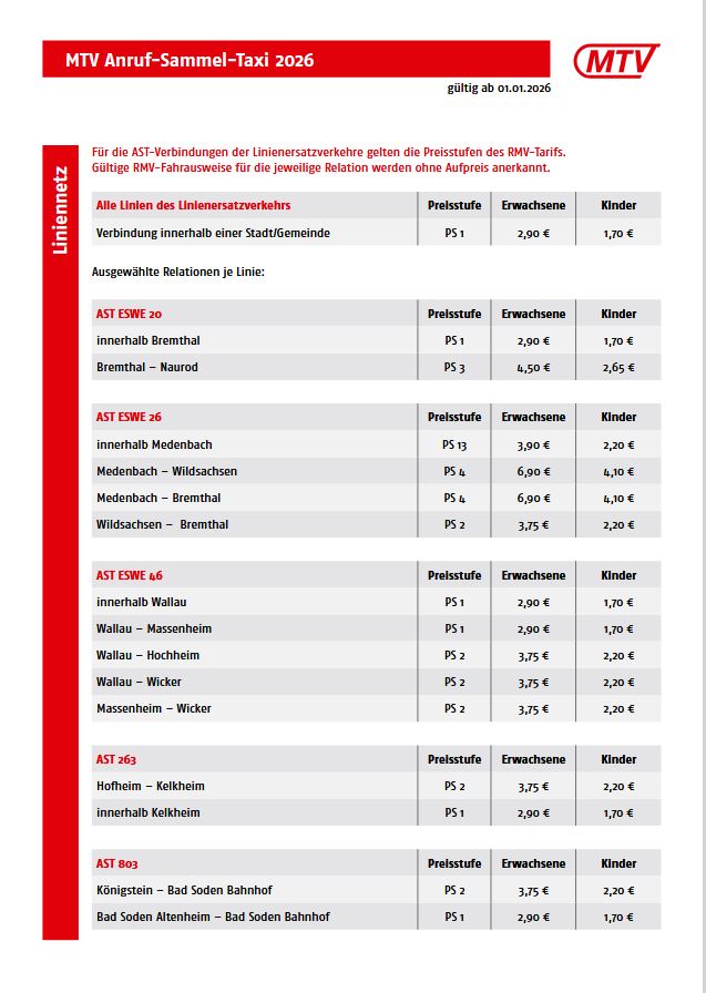 Auflistung der Preisstufen des RMV-Tarifs für AST-Fahrten nach Gebieten
